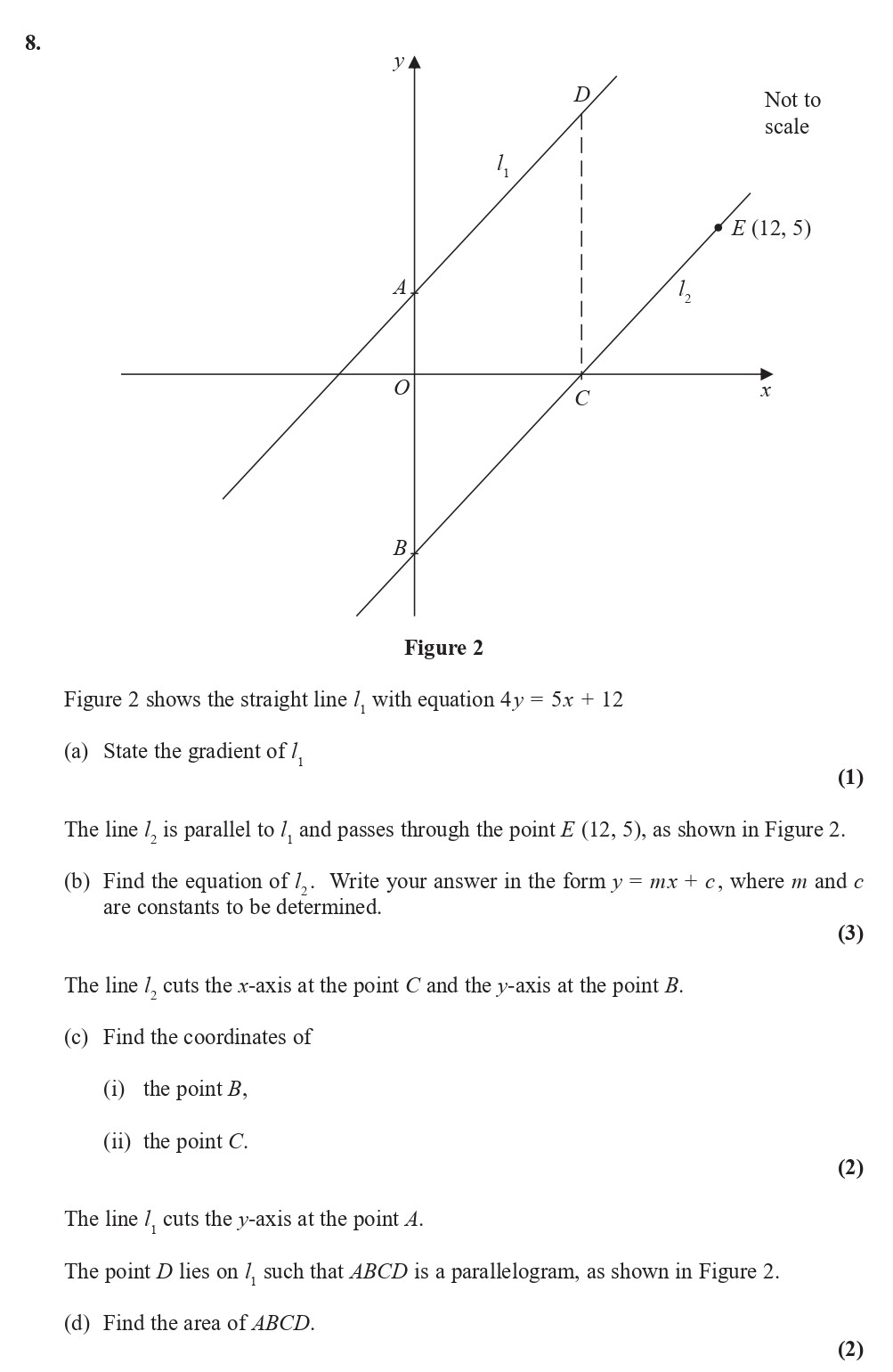 Figure-2-shows-the-straight-line-$l_1$-with-equation-$4y-=-5x-+-12$--(a)-State-the-gradient-of-$l_1$-Edexcel-A-Level Maths Pure-Question 9-2018-Paper 1.png
